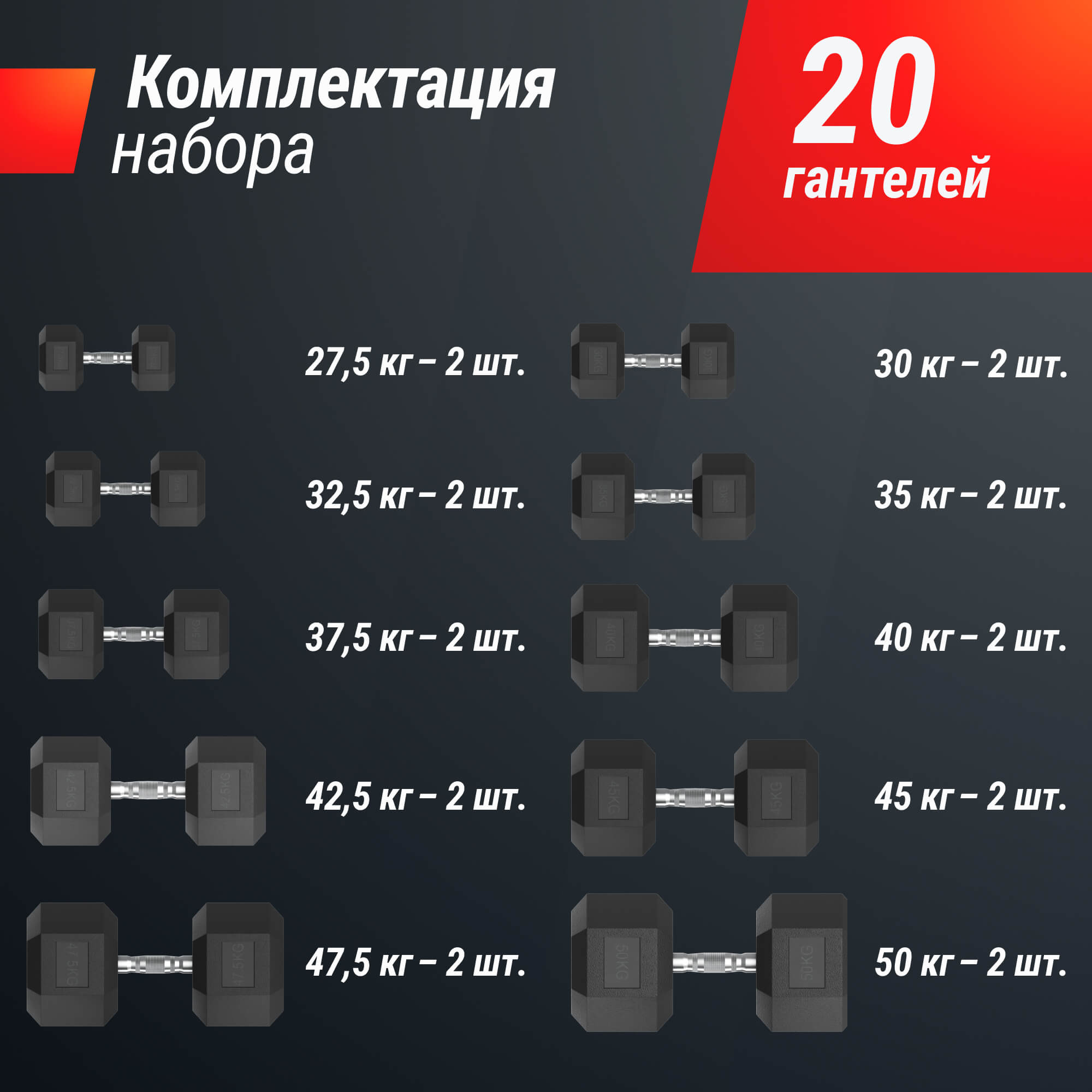 Ряд гантелей гексагональных UNIX Fit обрезиненные от 27,5 до 50 кг