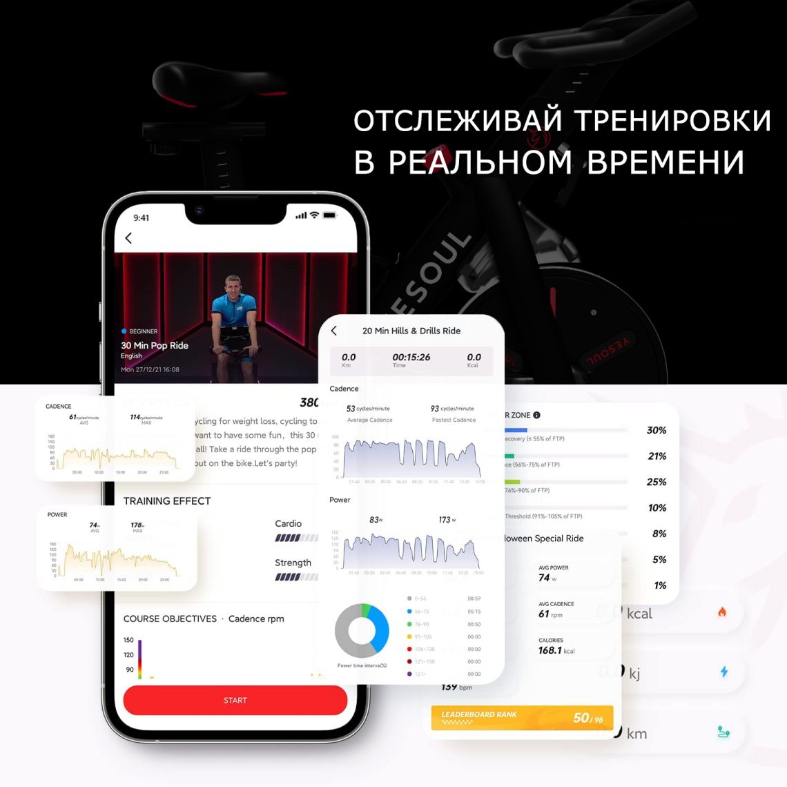 Велотренажер Yesoul Smart M1 BLACK — купить в Actus Sport