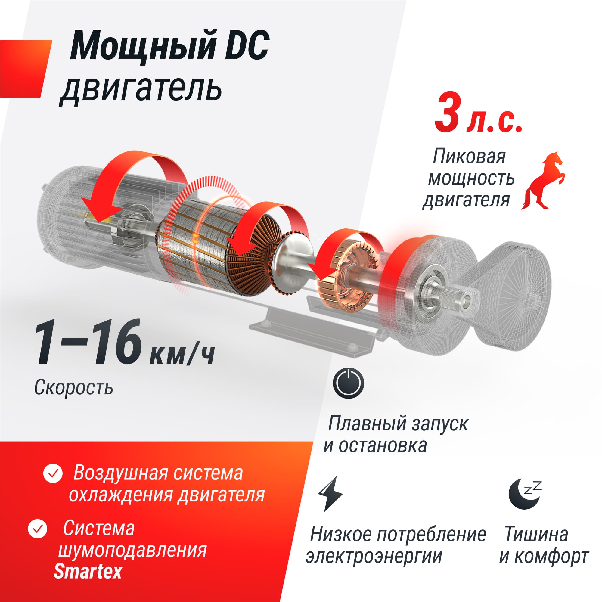 Беговая дорожка UNIX Fit MX-580A белый