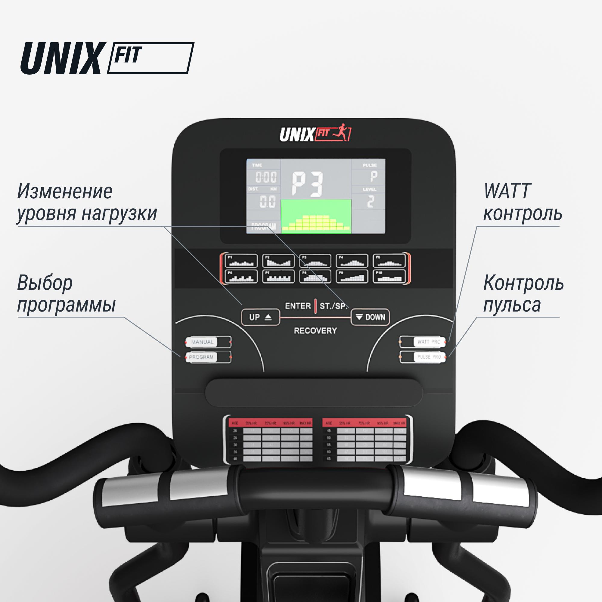 Эллиптический тренажер UNIX Fit SL-480E — купить в Actus Sport