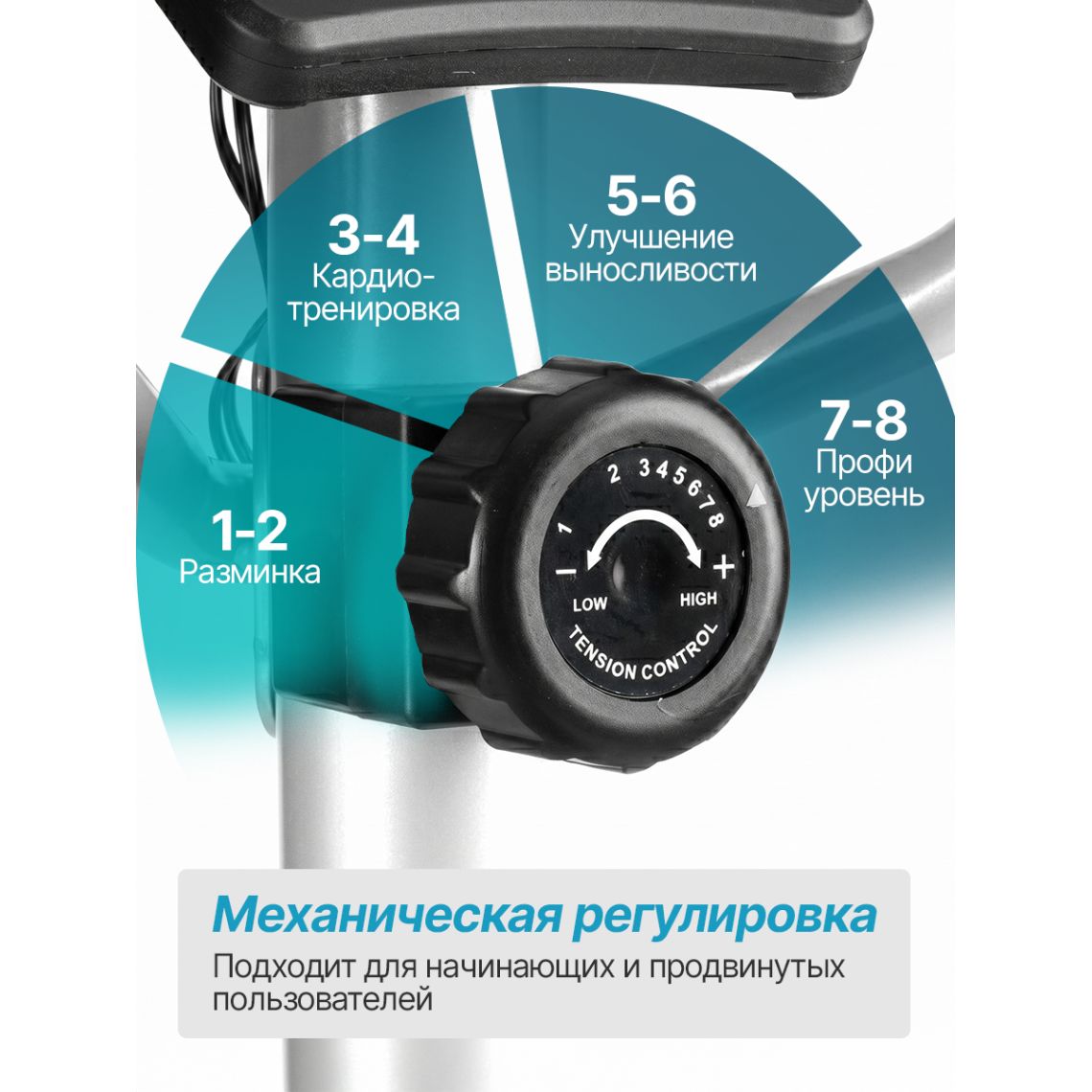 Эллиптический тренажер DFC Condition SQ-2300C / магнитный, до 110 кг — купить в Actus Sport