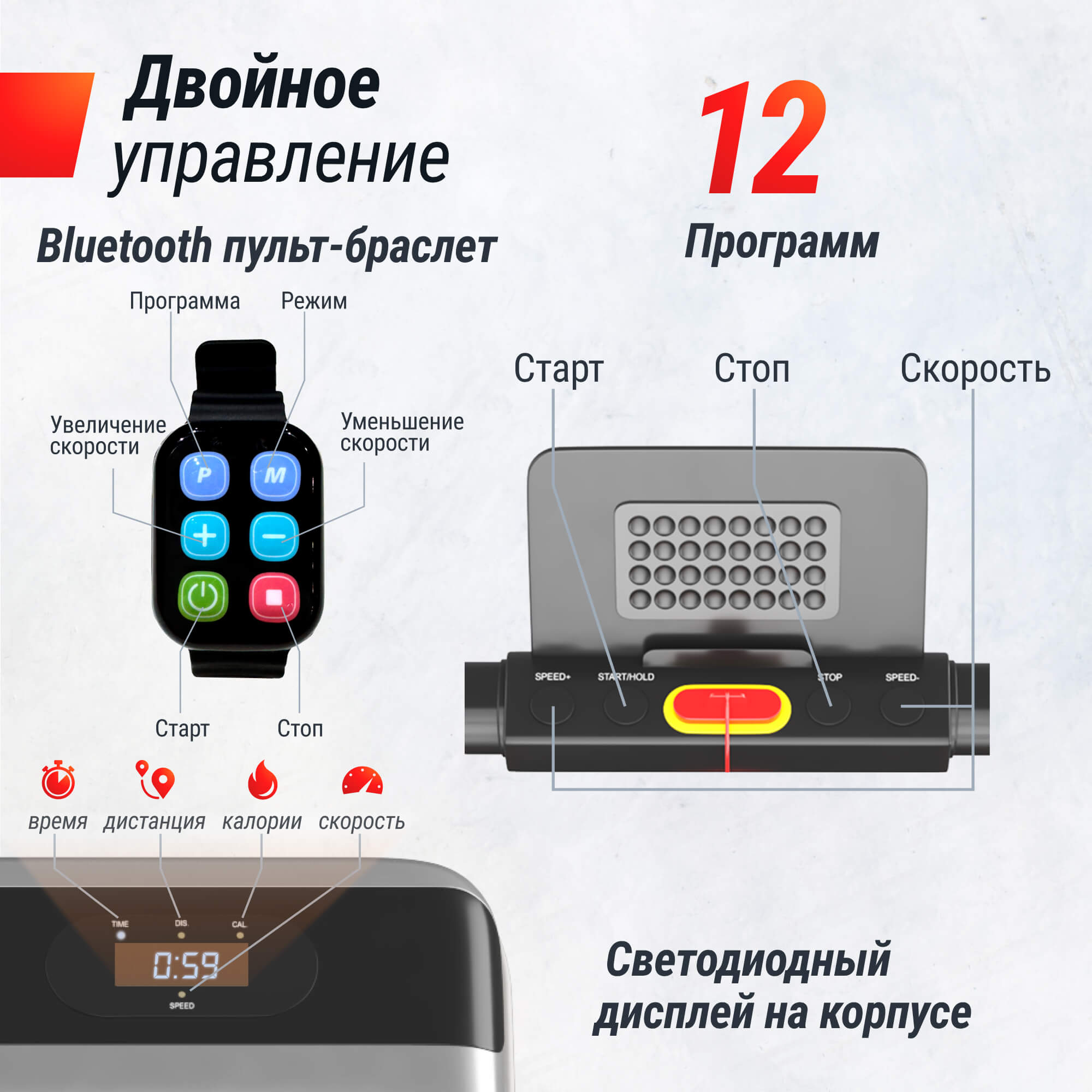 Беговая дорожка UNIX Fit R-260N