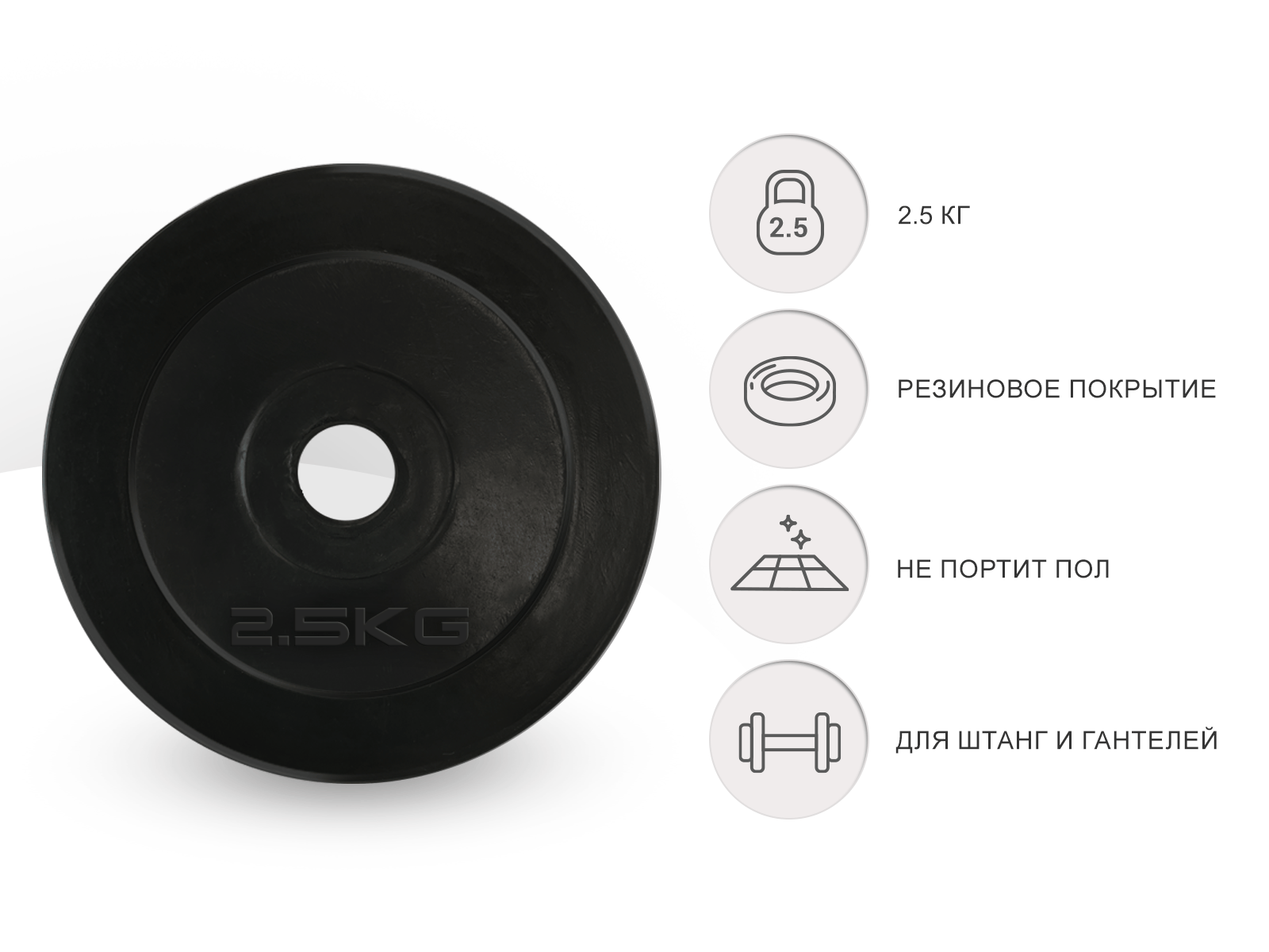 Диск обрезиненный UNIX Fit 2.5 кг,  25 мм