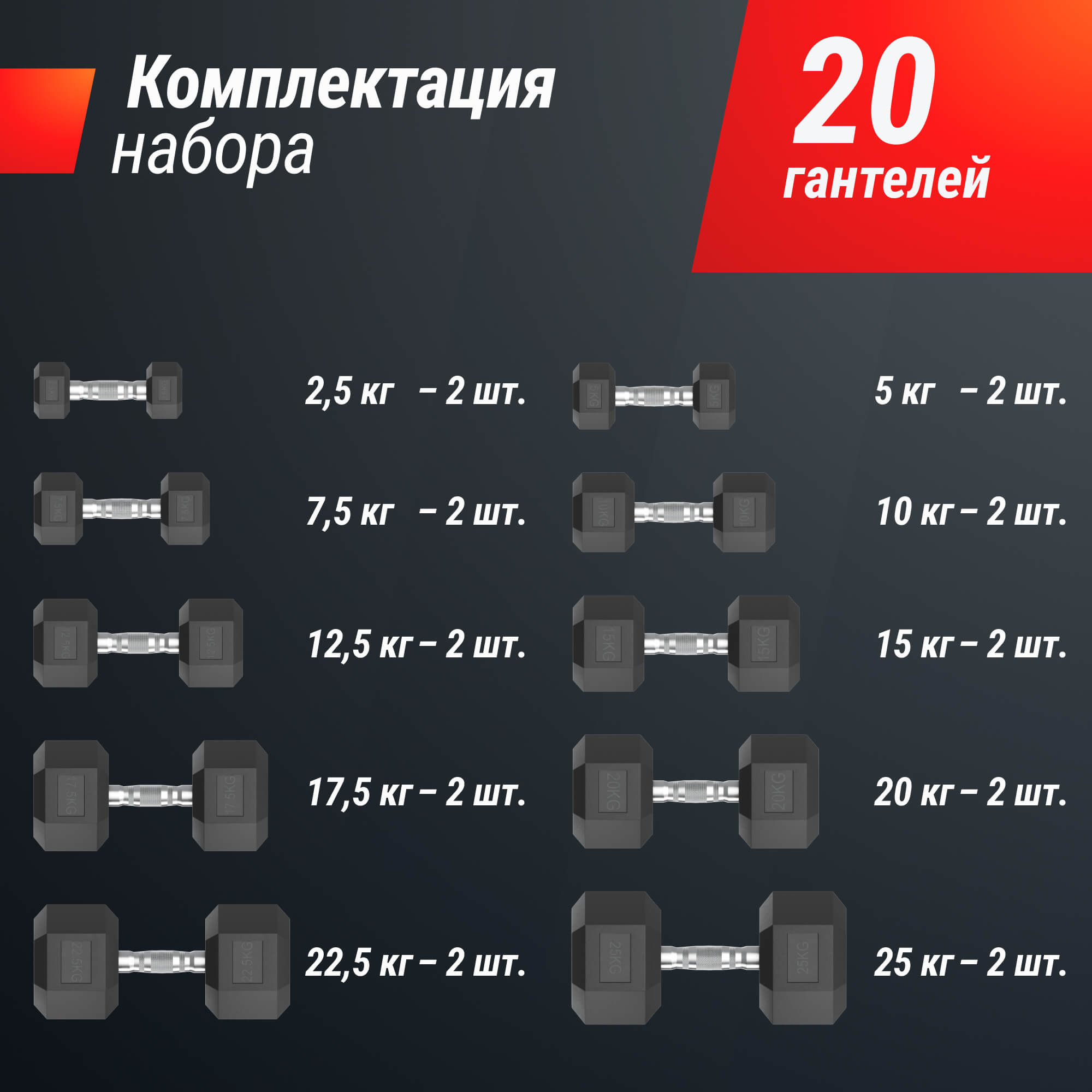 Ряд гантелей гексагональных UNIX Fit обрезиненные от 2,5 до 25 кг