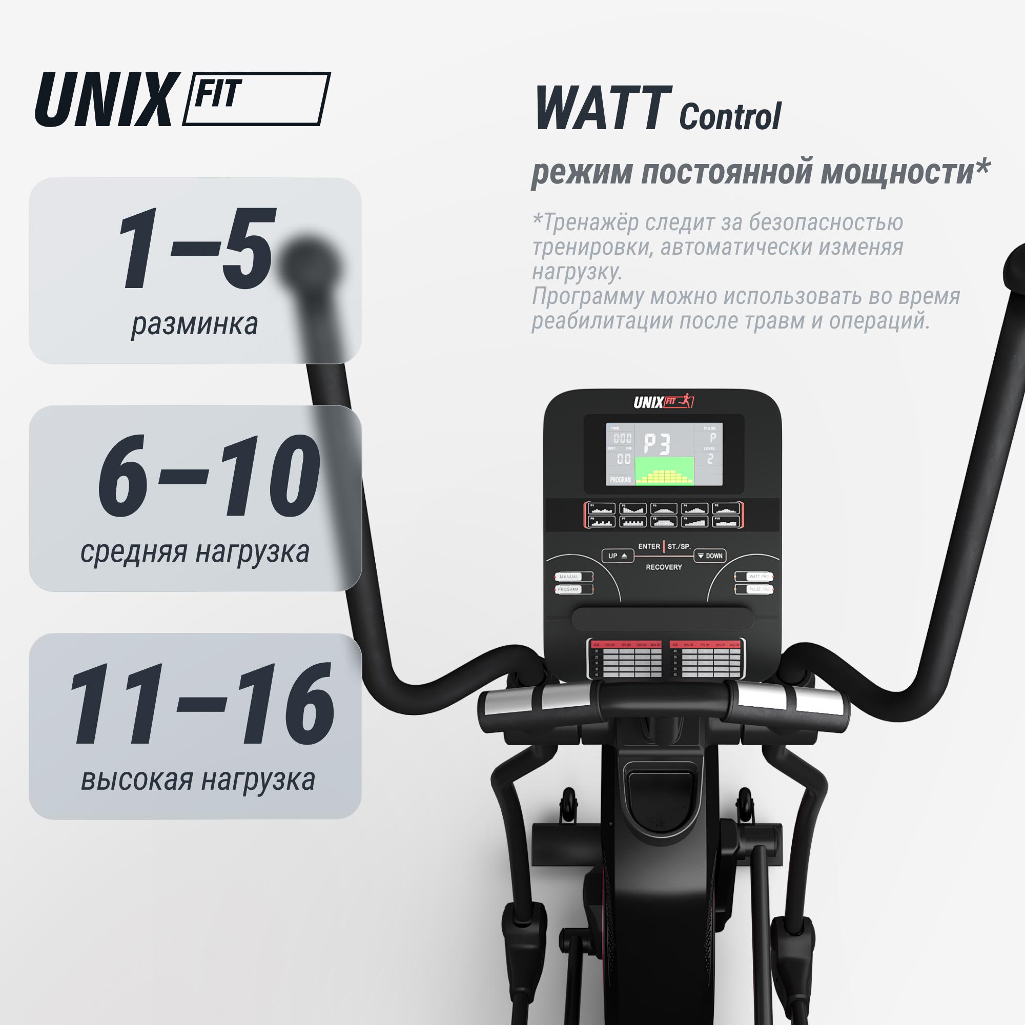 Эллиптический тренажер UNIX Fit SL-480E — купить в Actus Sport