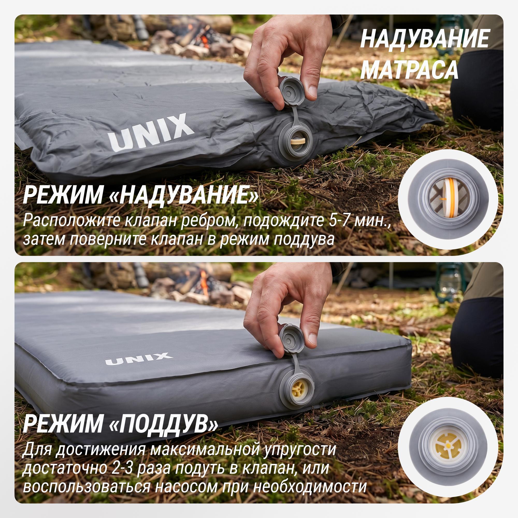 Матрас самонадувающийся UNIX Camp 195х80х10 см серый