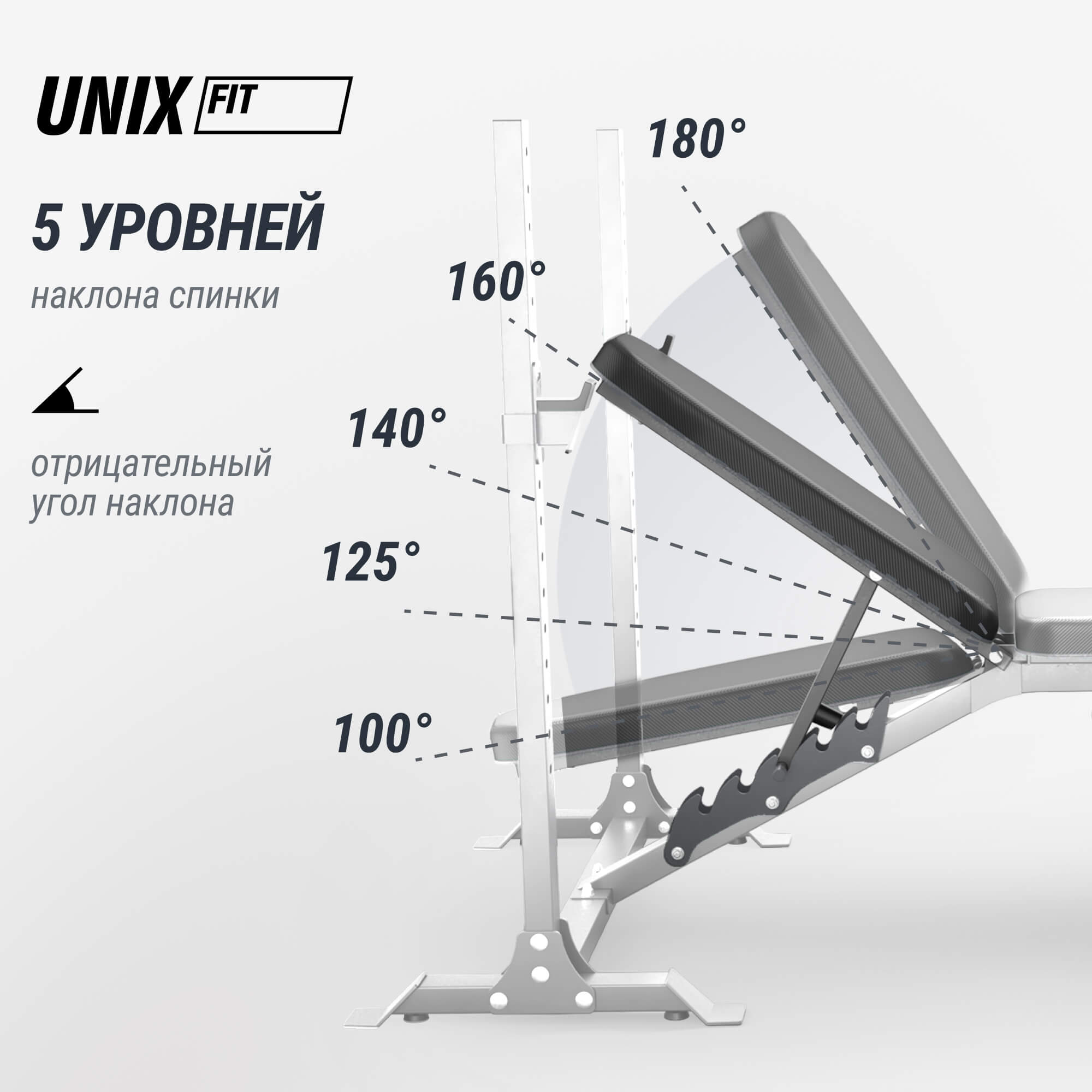 Скамья силовая со стойками UNIX Fit Bench 130DD