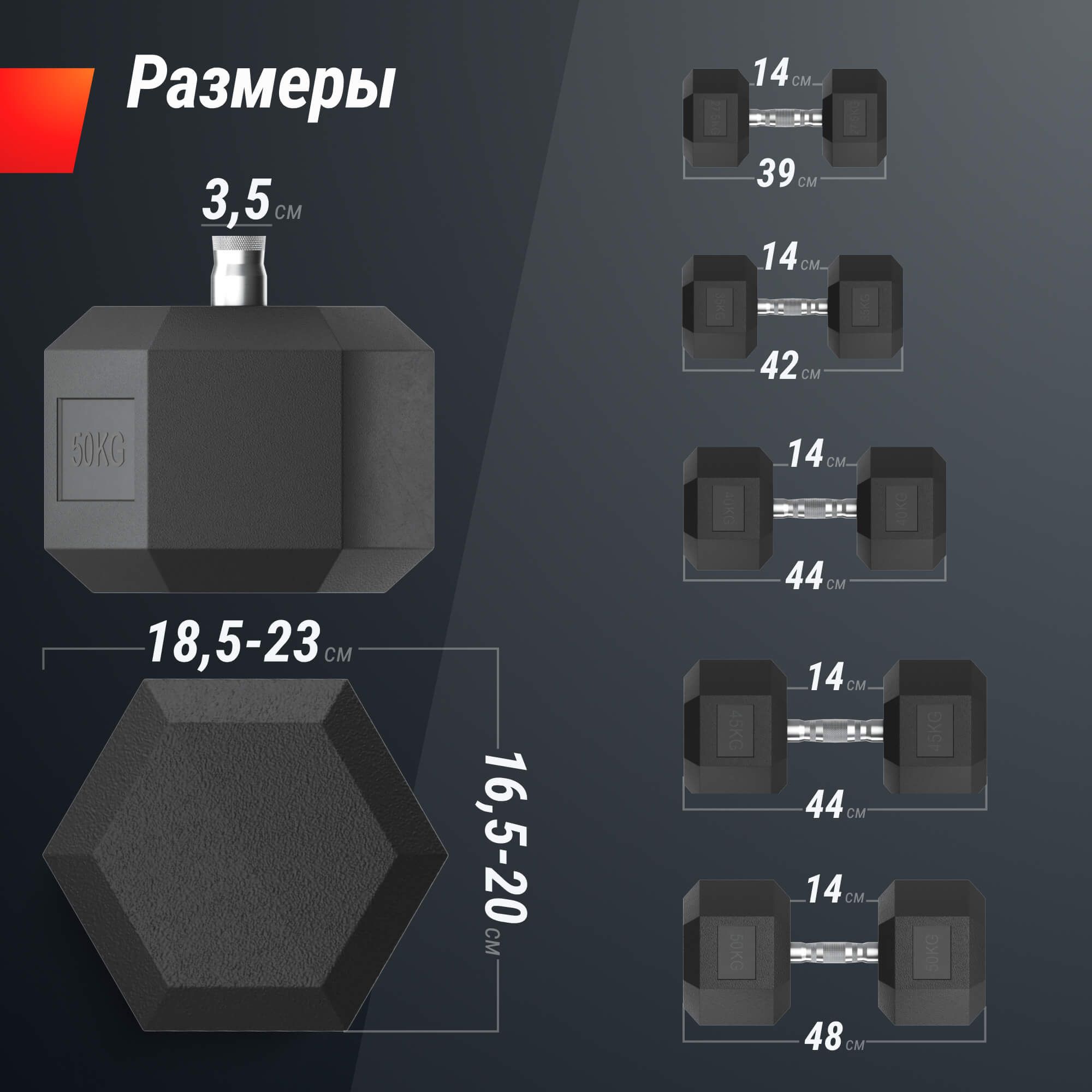 Ряд гантелей гексагональных UNIX Fit обрезиненные от 27,5 до 50 кг