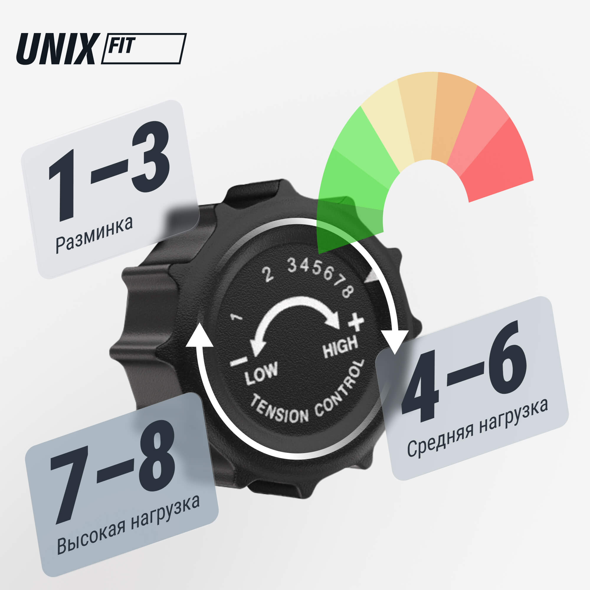 Эллиптический тренажер UNIX Fit SL-340 — купить в Actus Sport