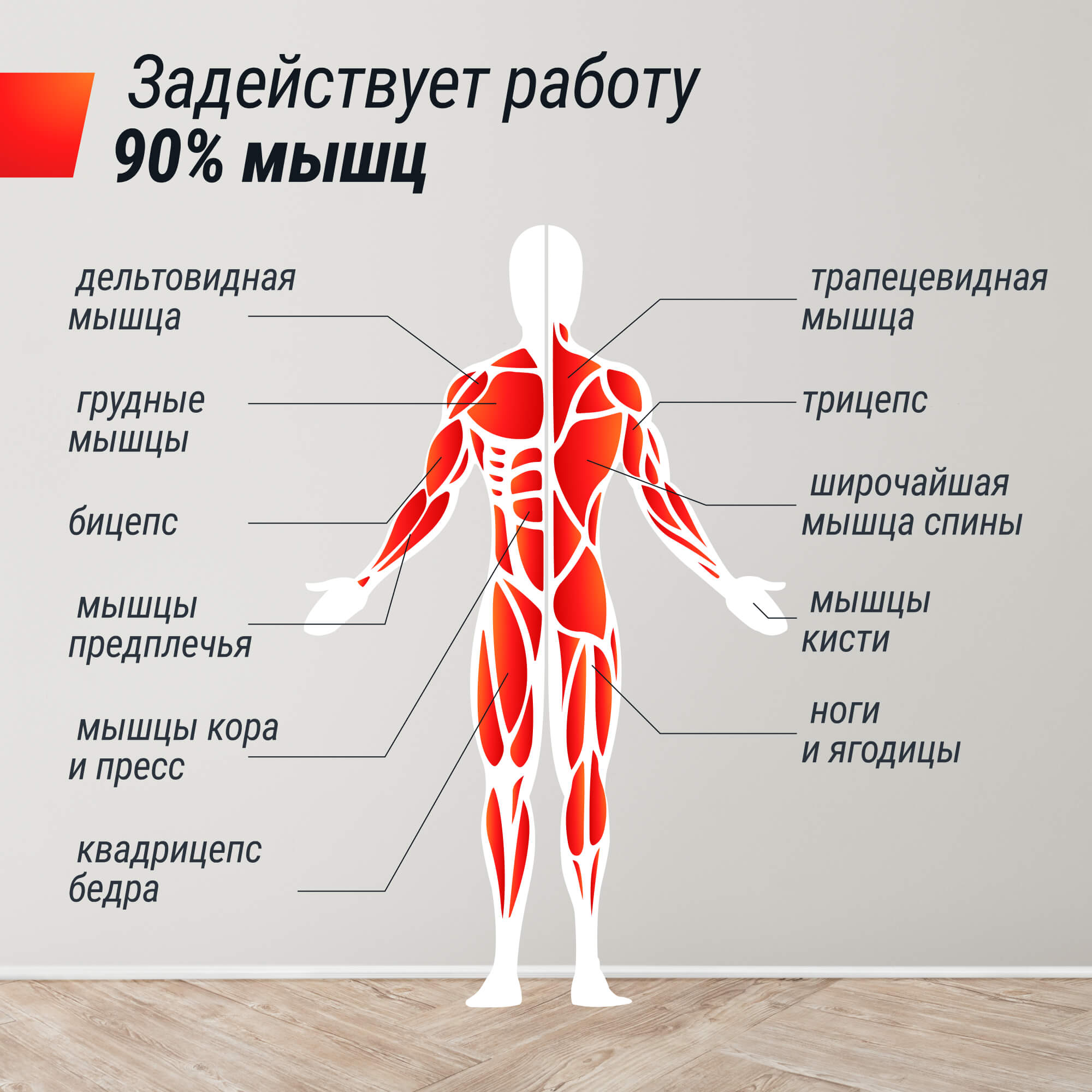 Кроссовер UNIX Fit  силовая станция / Station 67 (один блок)
