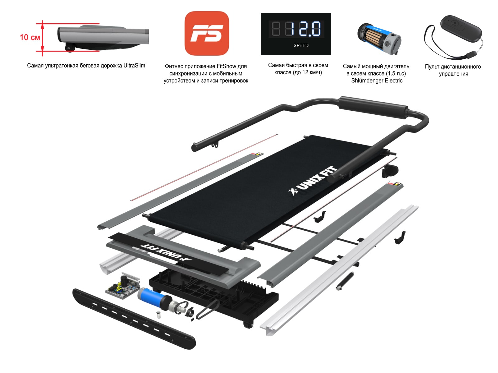 Беговая дорожка UNIX Fit R-300C белый