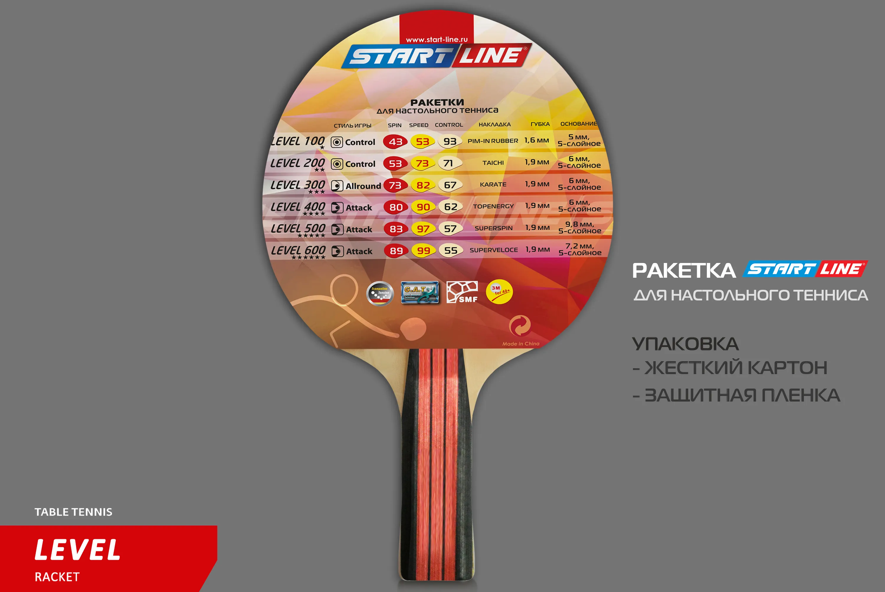Теннисная ракетка Start line Level 200 New (анатомическая) 12304