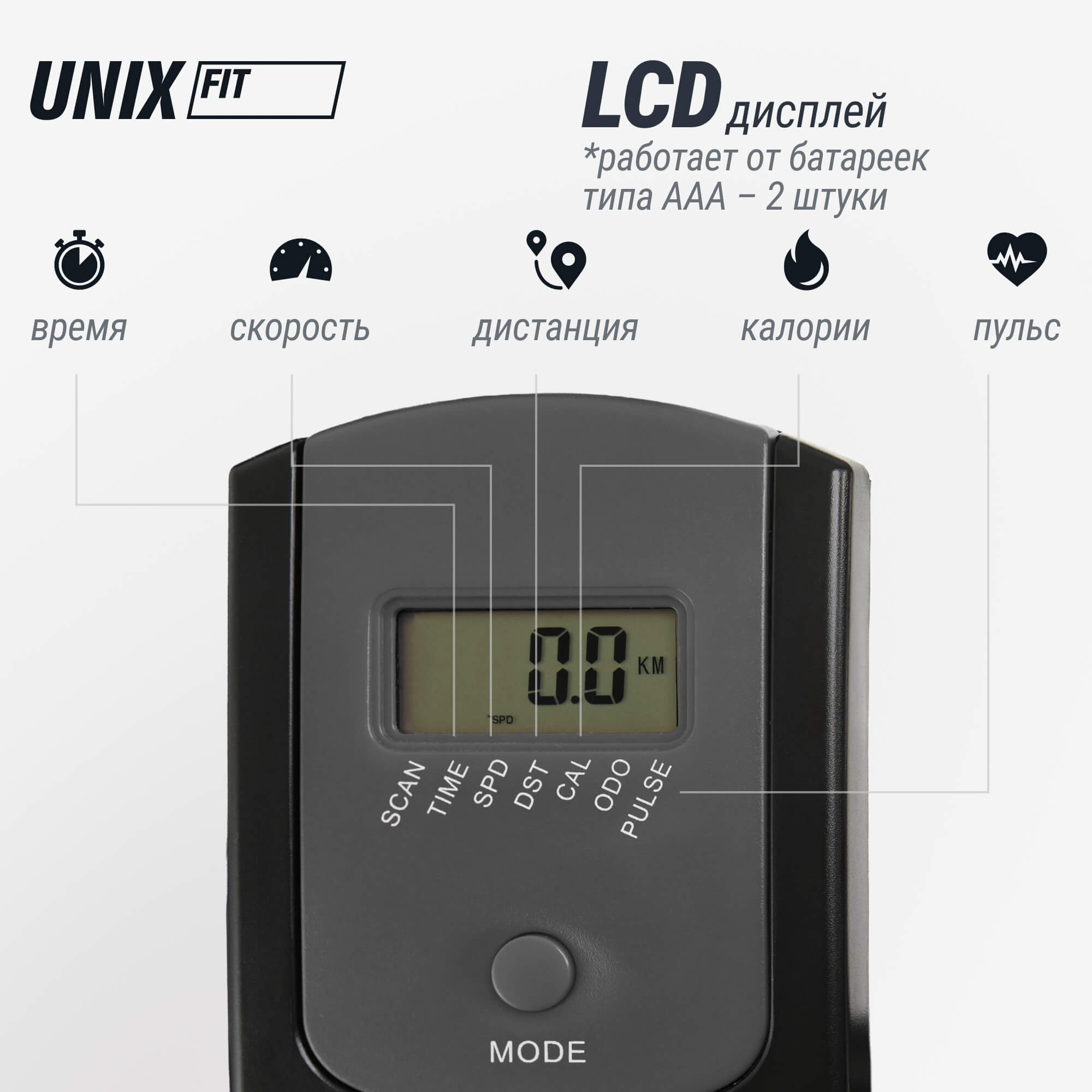 Велотренажер Спин-байк UNIX Fit SB-520