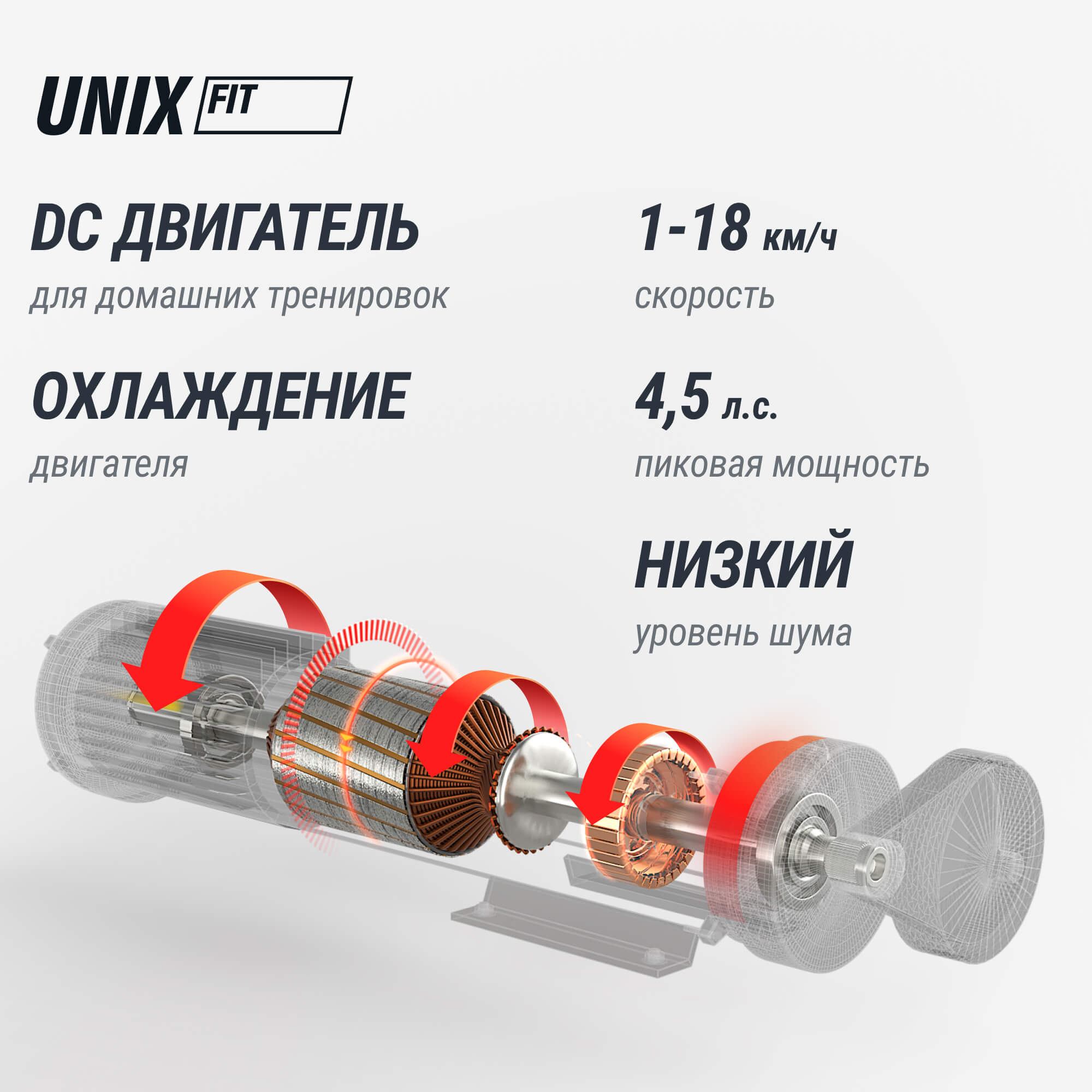 Беговая дорожка UNIX Fit MX-830L