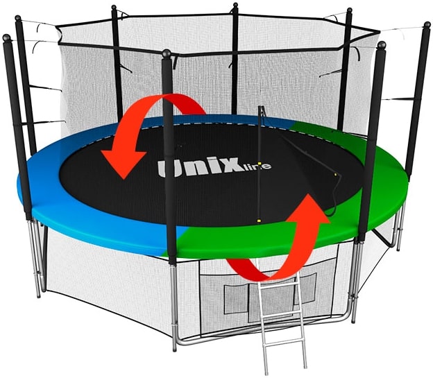 Батут UNIX Line Классик / Classic 14 ft (427 см) с внутренней защитной сеткой