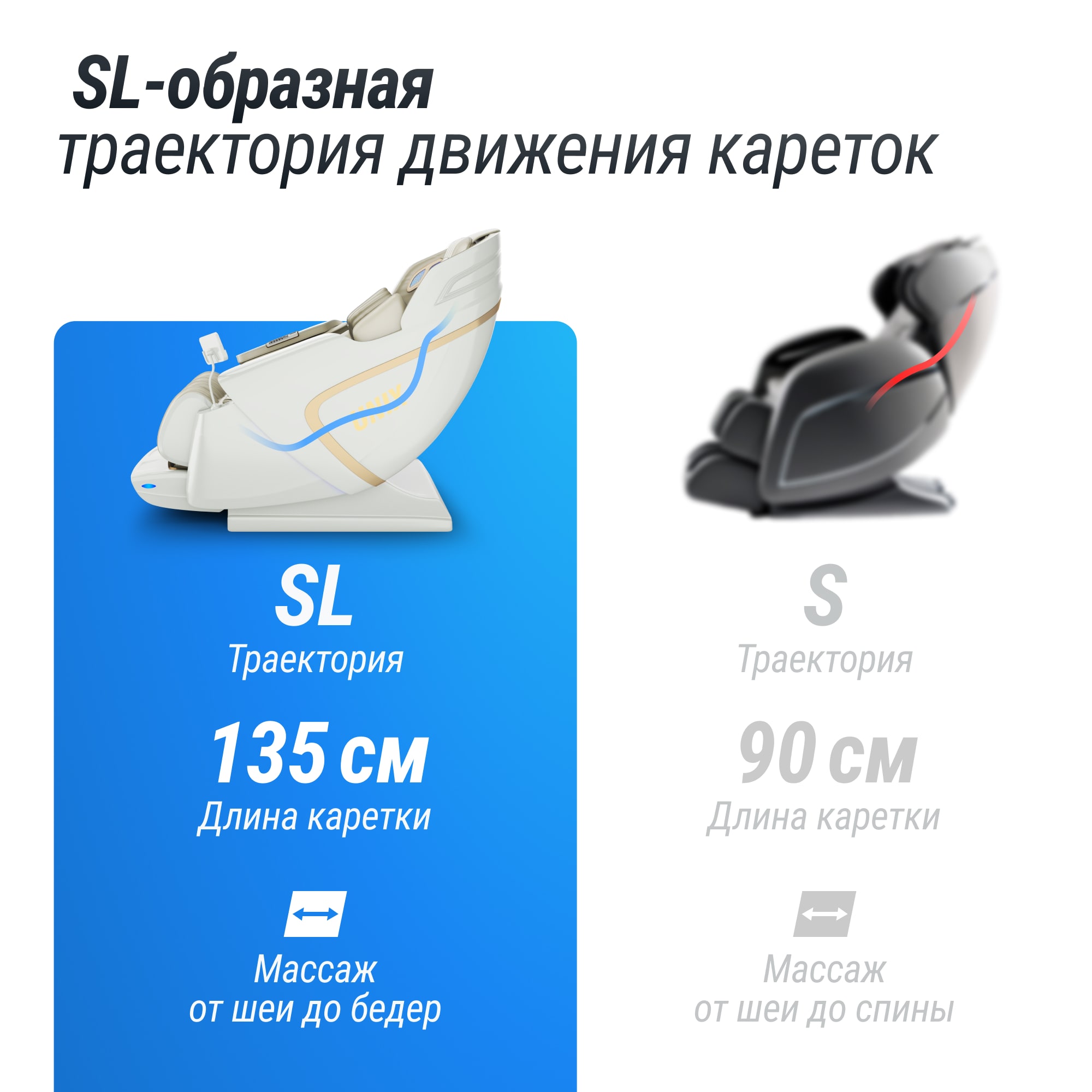 Массажное кресло UNIX Аура / Aura серый