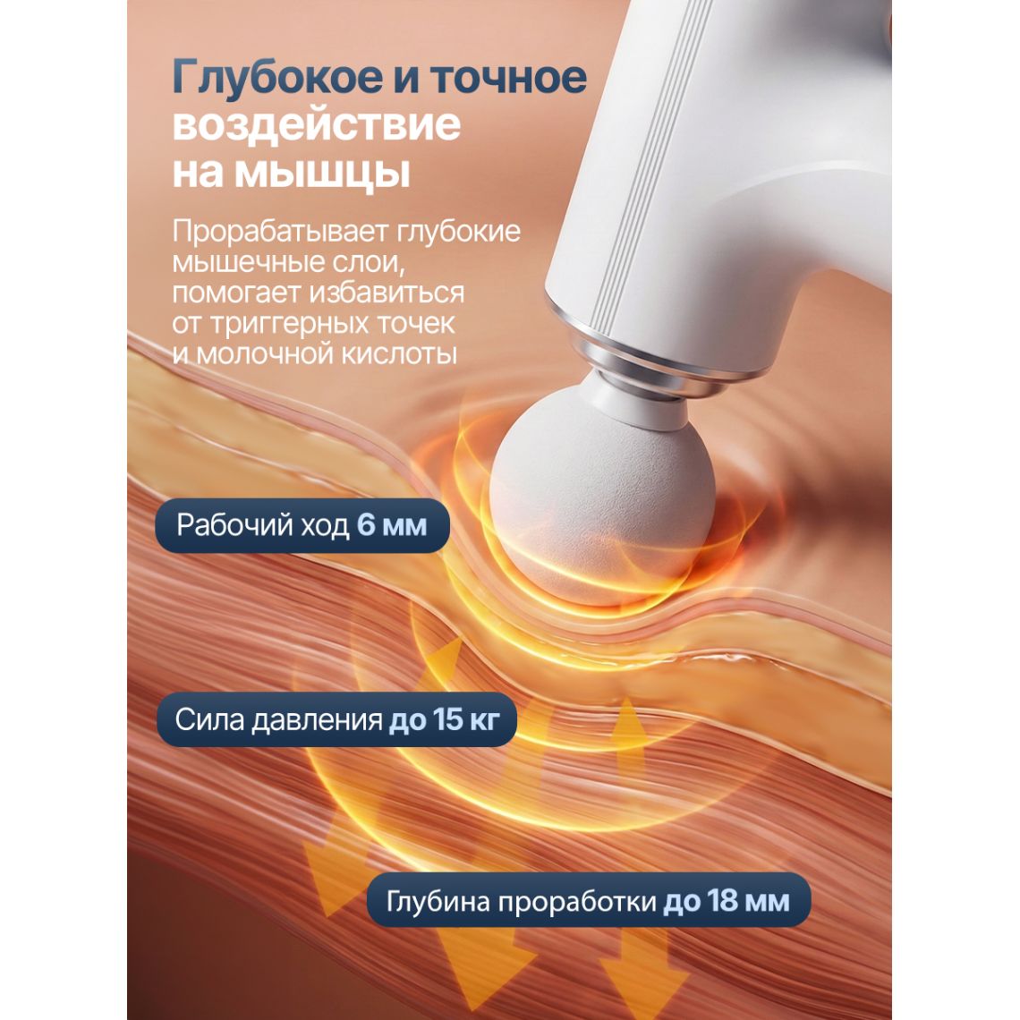 Перкуссионный массажер для тела, шеи и спины DFC YESOUL