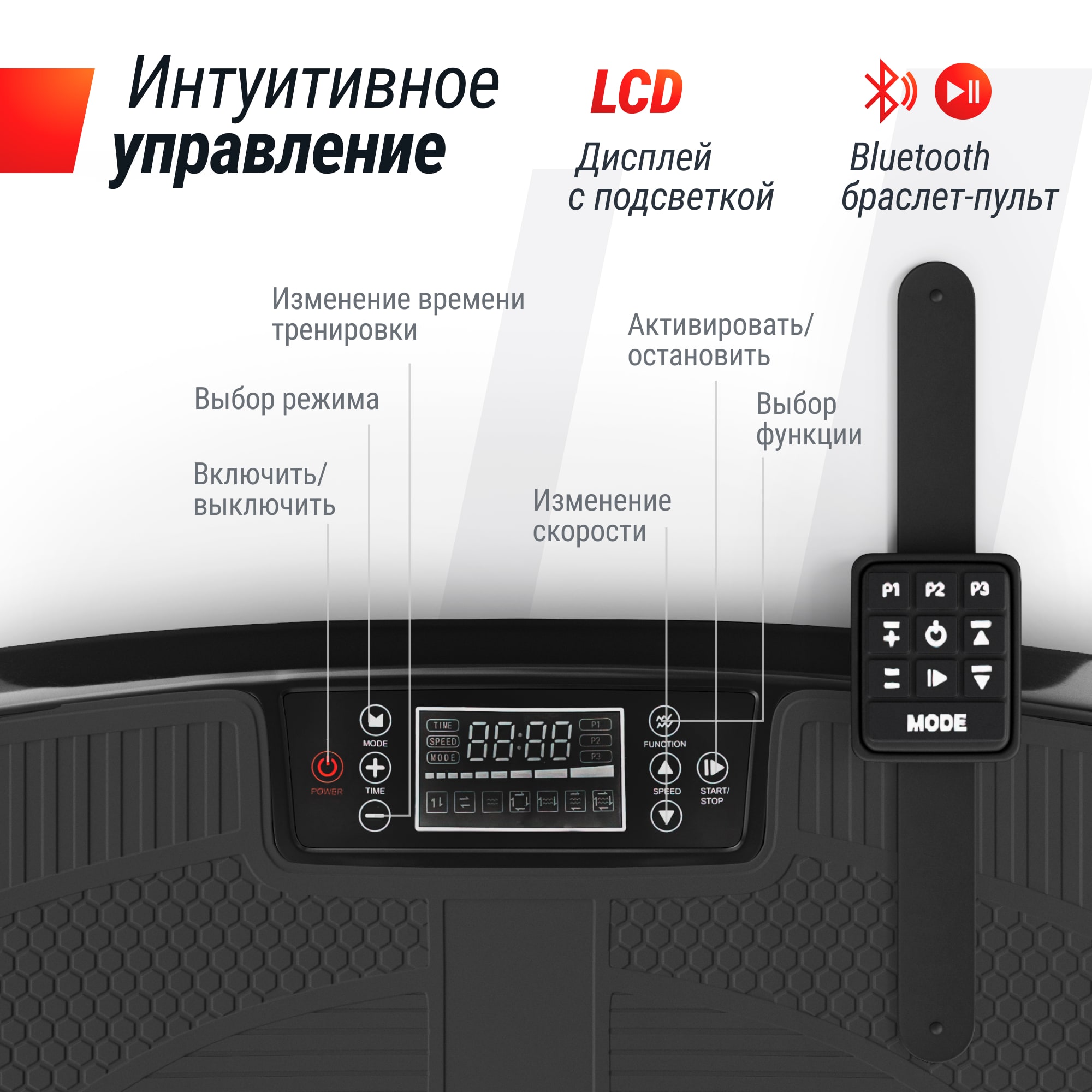 Виброплатформа UNIX Fit усиленная / Boost 4D Black