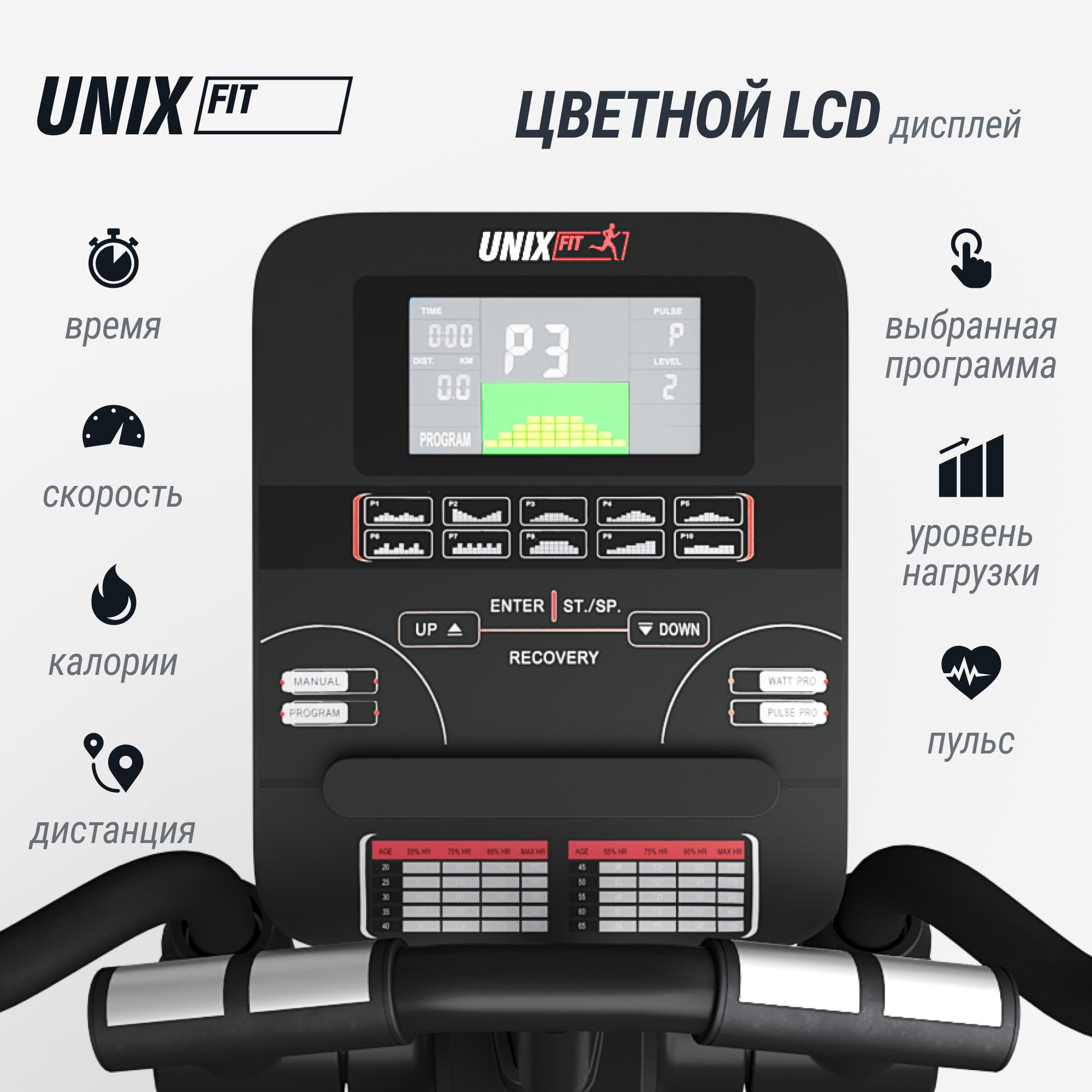 Эллиптический тренажер UNIX Fit SL-480E — купить в Actus Sport