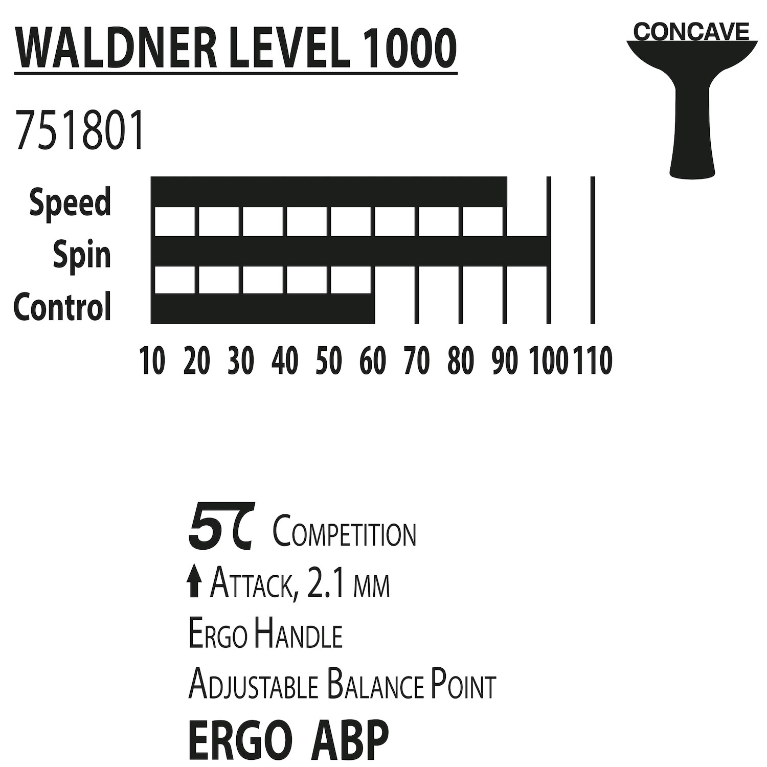 Ракетка DONIC Waldner 1000