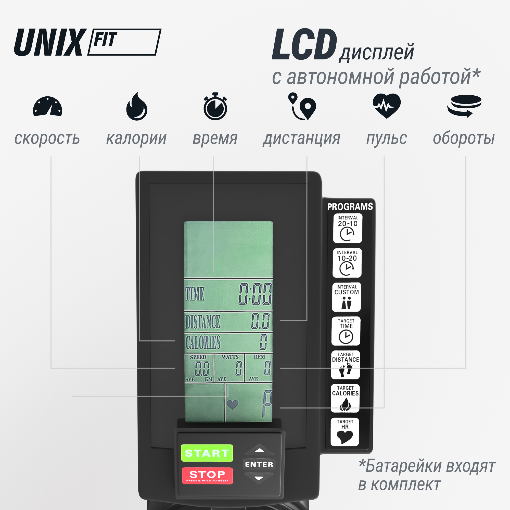 Велотренажер UNIX Fit  техно-аэробайк / Techno AirBike 900