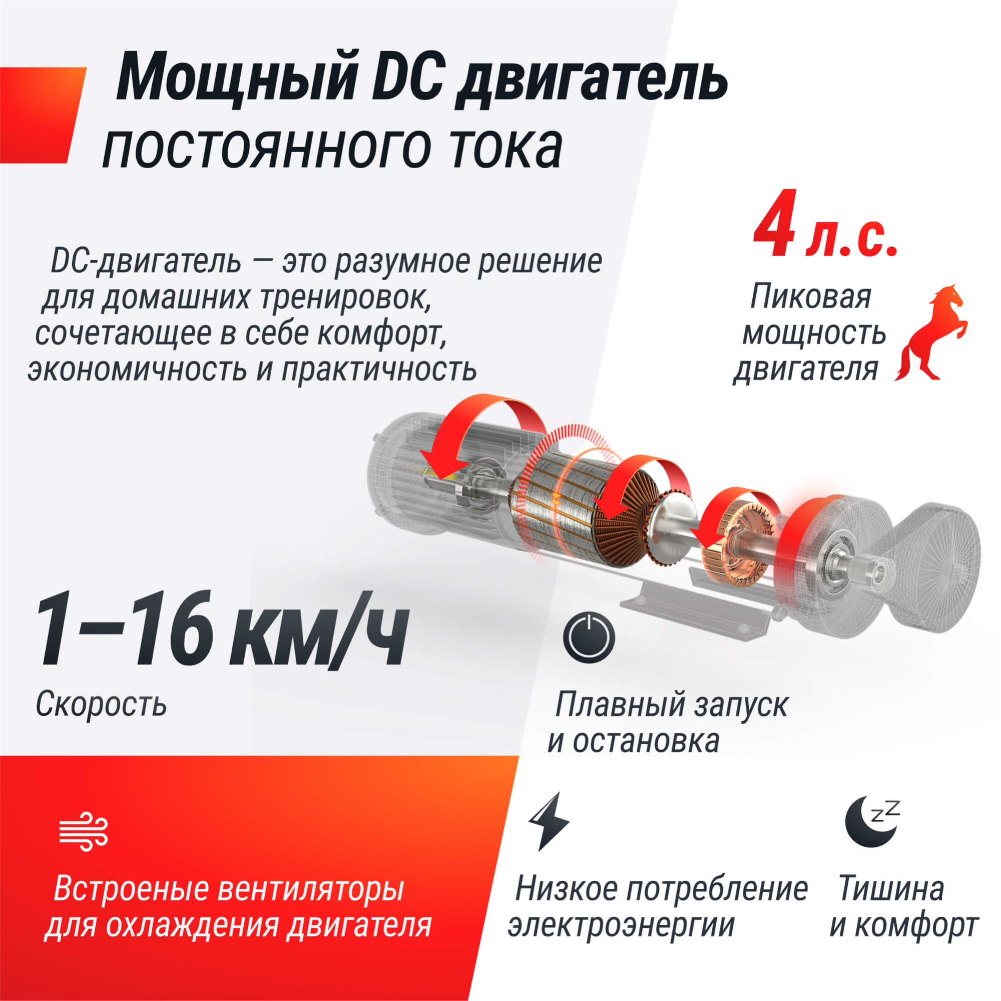 Беговая дорожка UNIX Fit MX-630LE — купить в Actus Sport